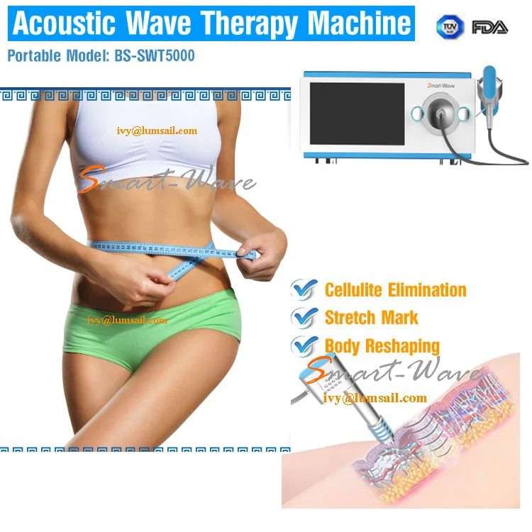 radial extracorporeal shock wave therapy
