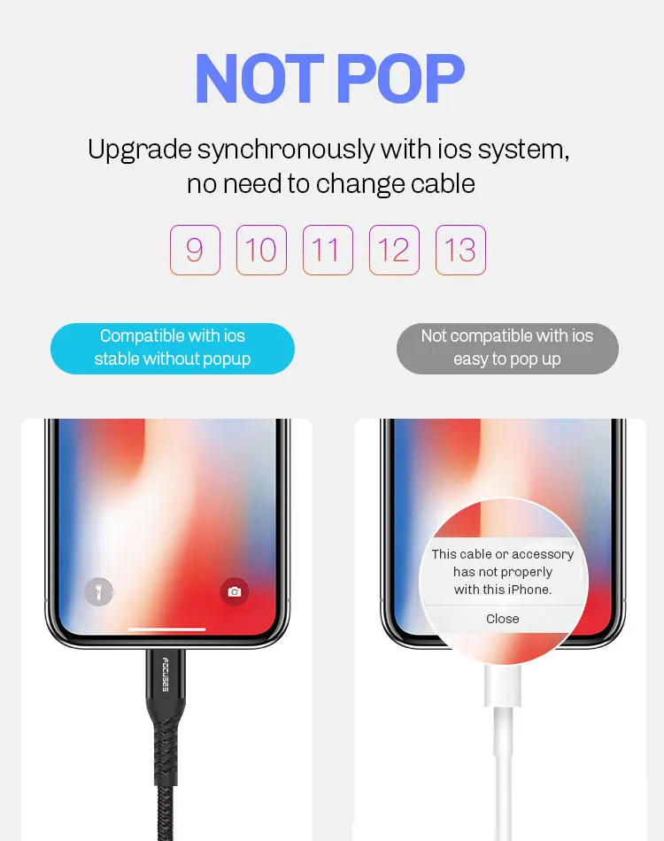 PD 18W 3A Nylon Usb C To Lighting Cable For iPhone Original Phone Cabo Usb Barato Type C Fast Charging Micro Usb Cable Price - ANKUX.COM