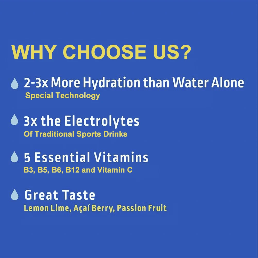 Private Labels Instant Hydration Multiplier Electrolyte Powder For