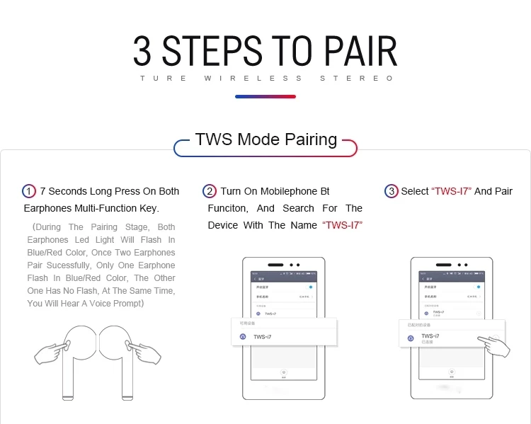 I7 I7s Tws I8 I9 I9s Earphone Mini Tws In Ear Bt Earphone Wireless Headphone Hifi Twins True