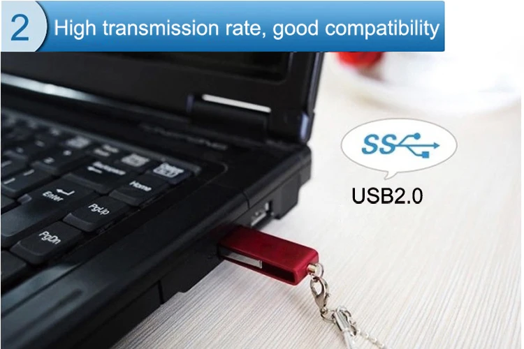 custom logo print new swivel usb flash drive Pendrive Customized Logo - ANKUX.COM