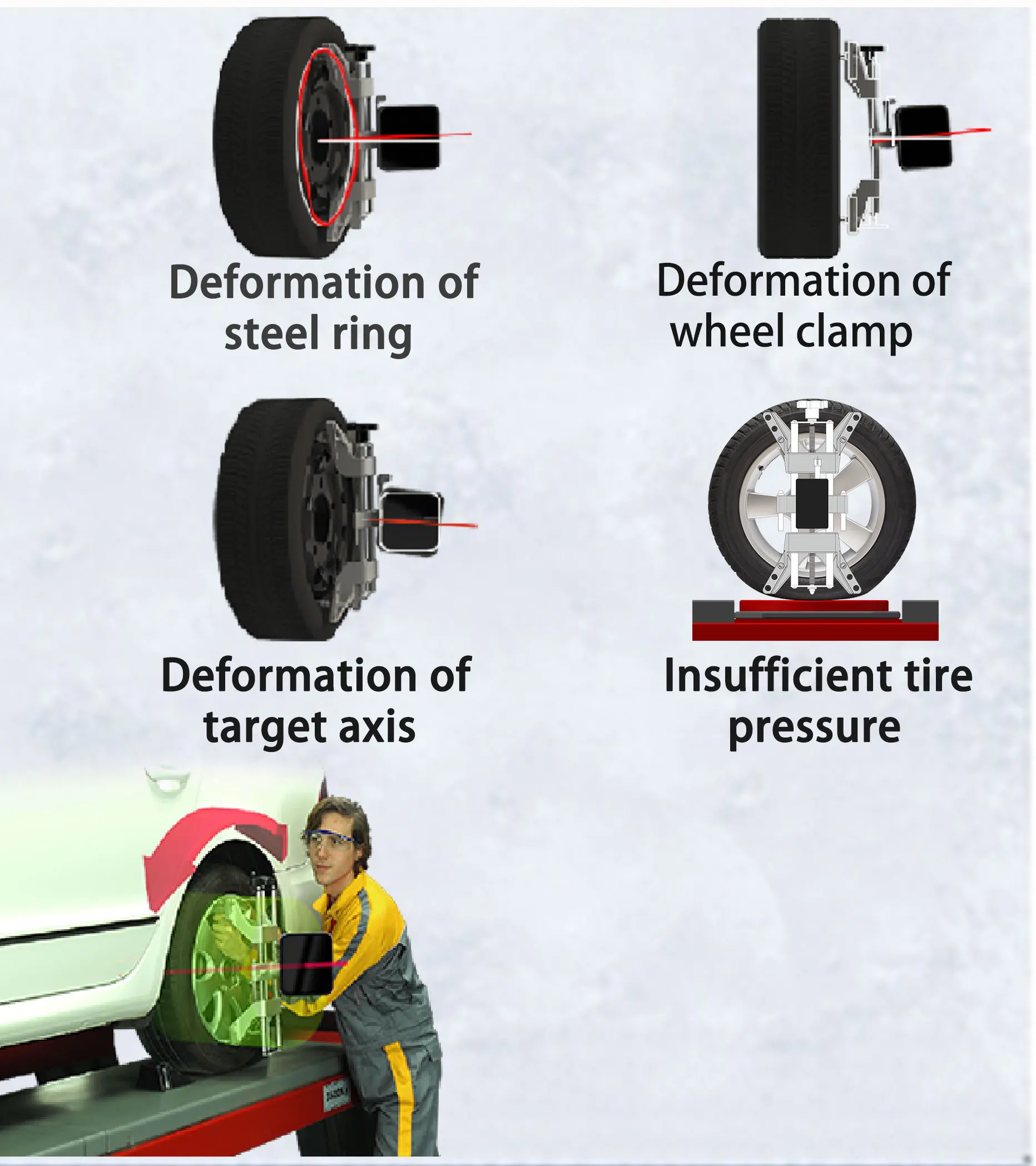3d Wheel Alignment With Turntables Clamps For Automobiles Hot Sale
