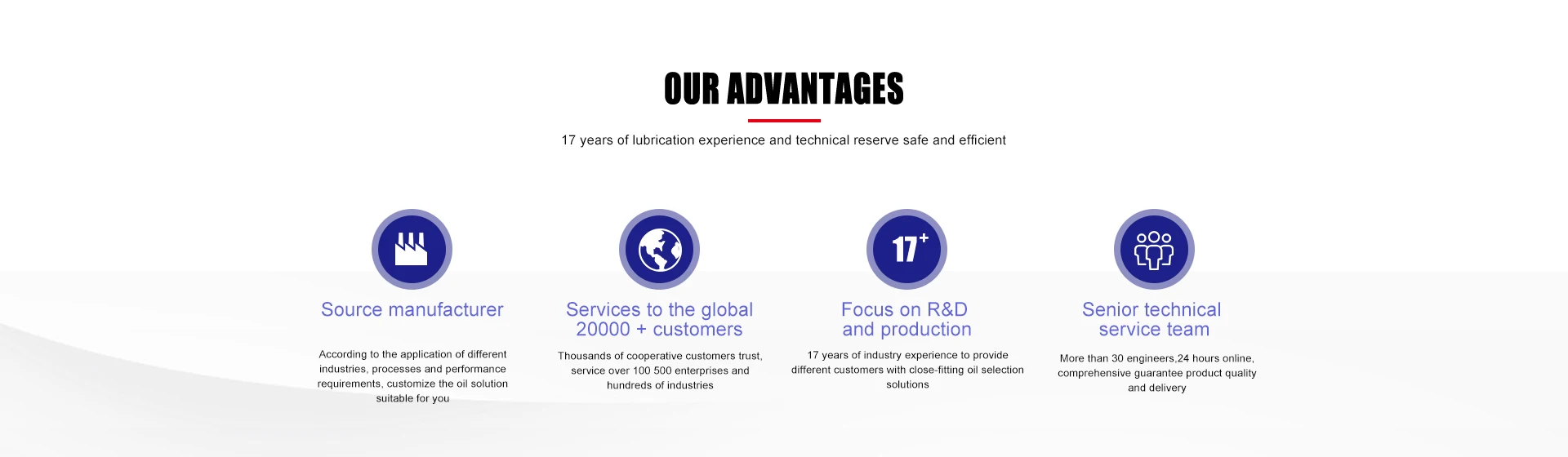 Dongguan Baoxing Lubricating Oil Co., Ltd. Silicone Grease