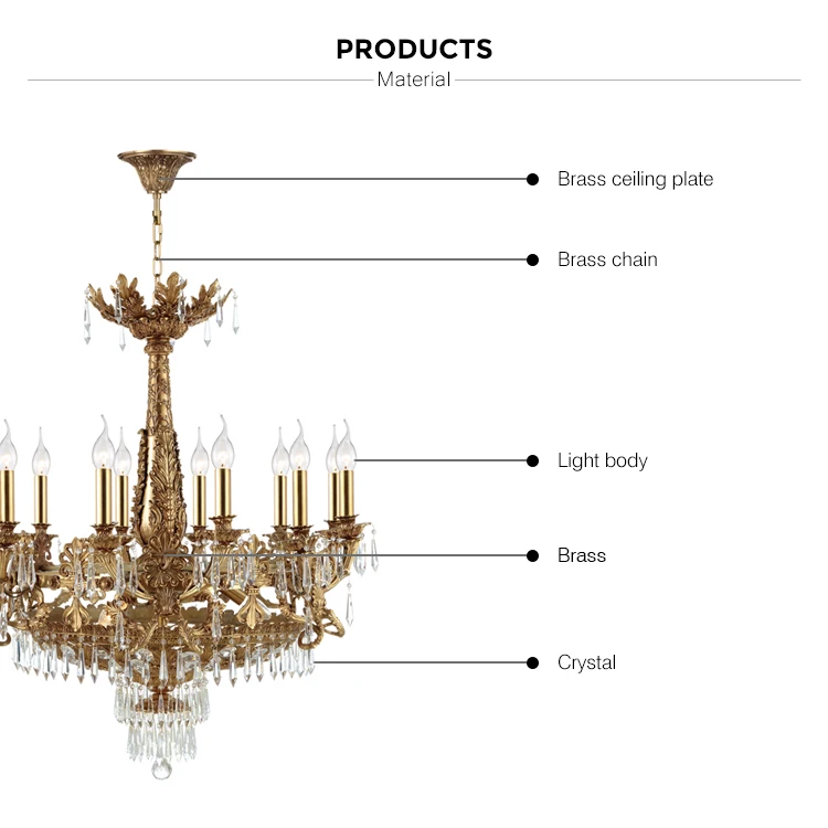 neo-classic french brass living room chandeliers