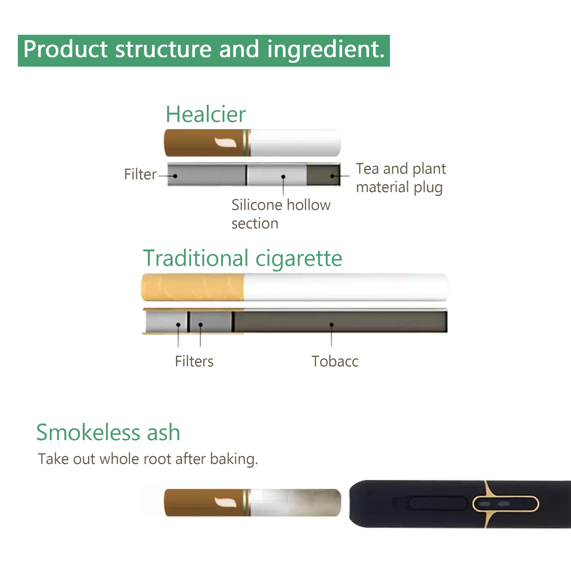 
SKS Healcier Japan Brand Botanical Extract Sticks No Burn Wholesale Price For Heated Device 