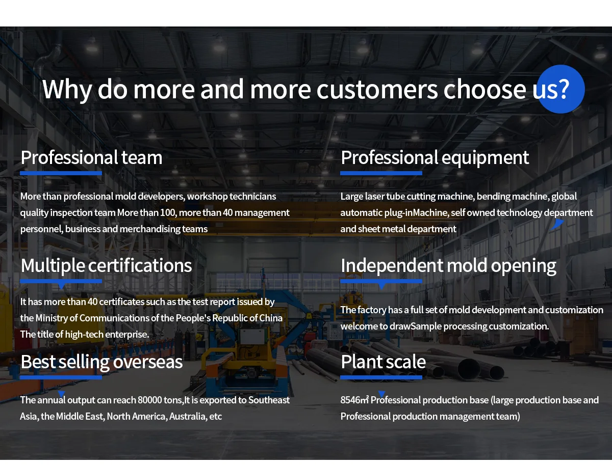 Shenzhen Wide Way Optoelectronics Co., Ltd. LED Display, LED Traffic