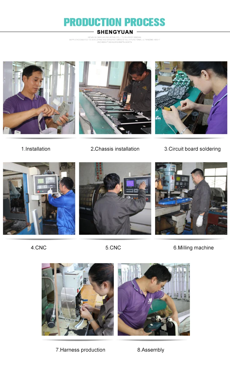 height weight blood pressure machine
