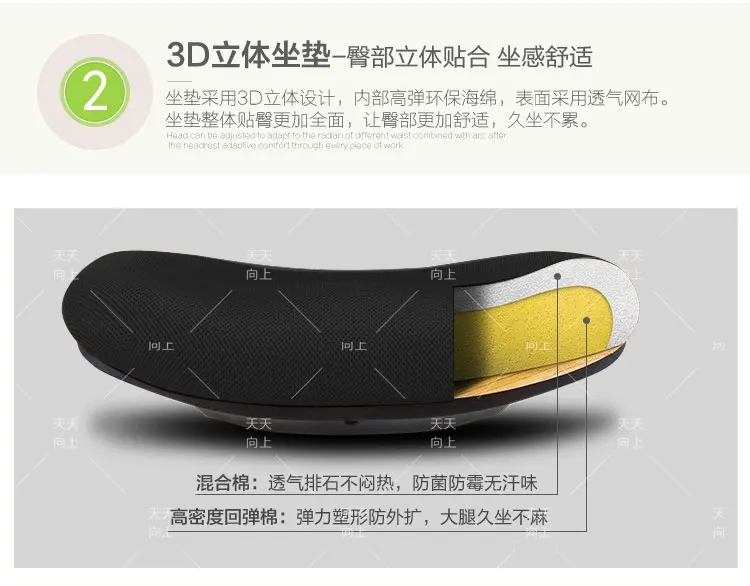 Mesh Office Chair Components Best Ergonomic Executive Chair Modern Office Swivel Chair Comfortable Office Furniture China