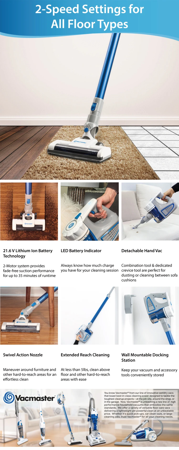 vacmaster vsg2101