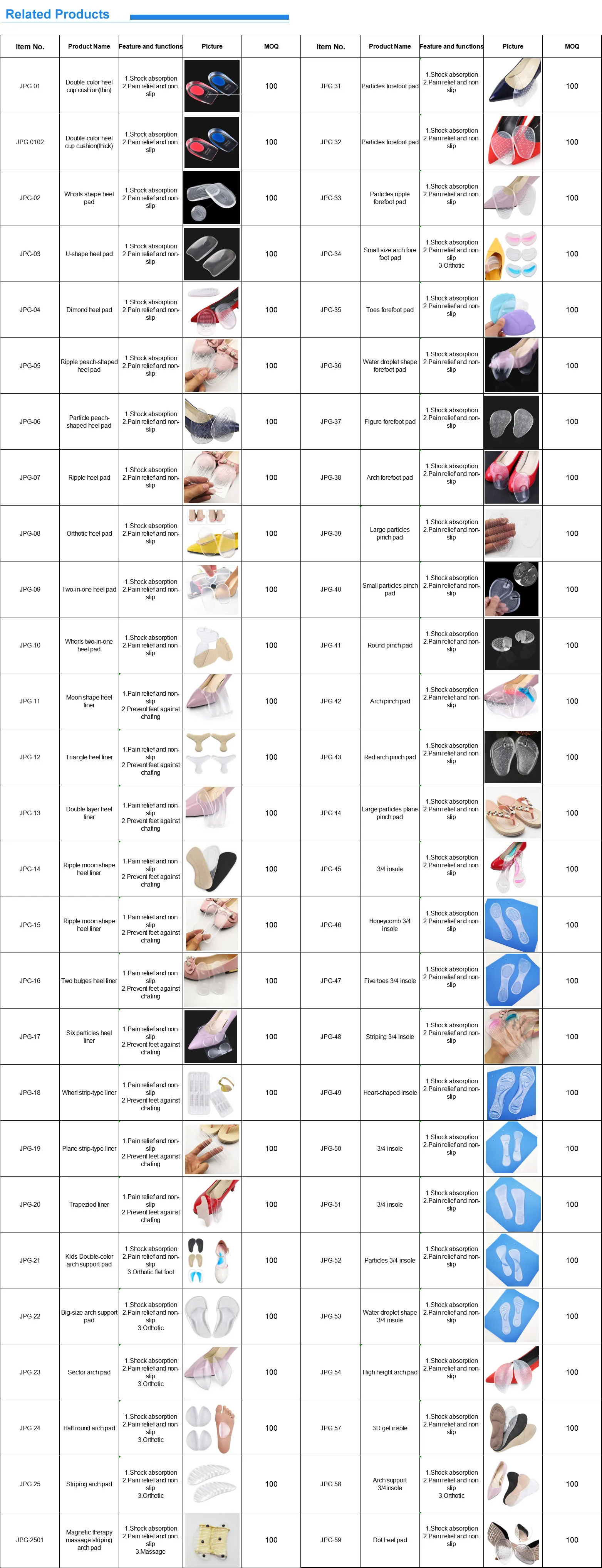 Related Products.JPG