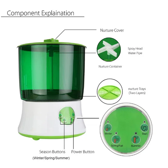 
Automatic Green Mung bean pea sprout productor growing machine for sprouting soya 