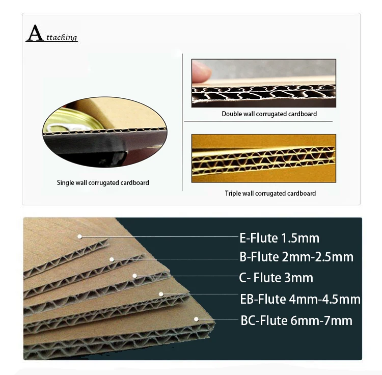 Hot Sale Recycled 3layers Standard Size Corrugated Karton Paper Box For