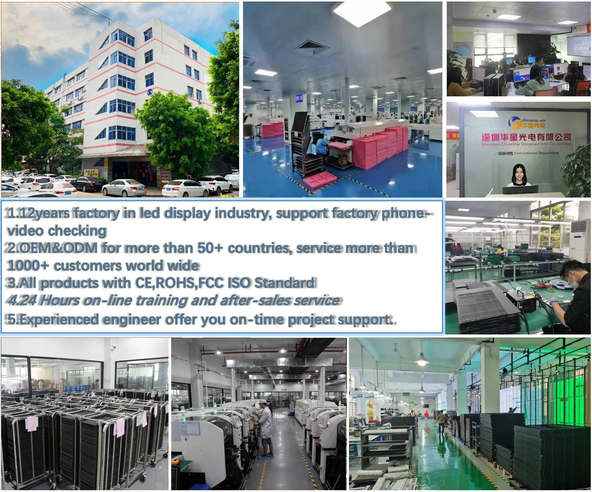 Shenzhen Chinastar Optoelectronic Co., Limited - LED Screen Display ...