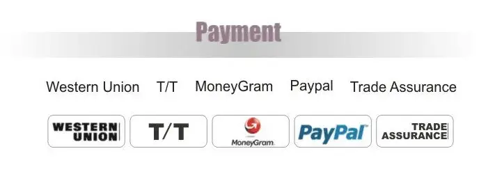 Payment (2)