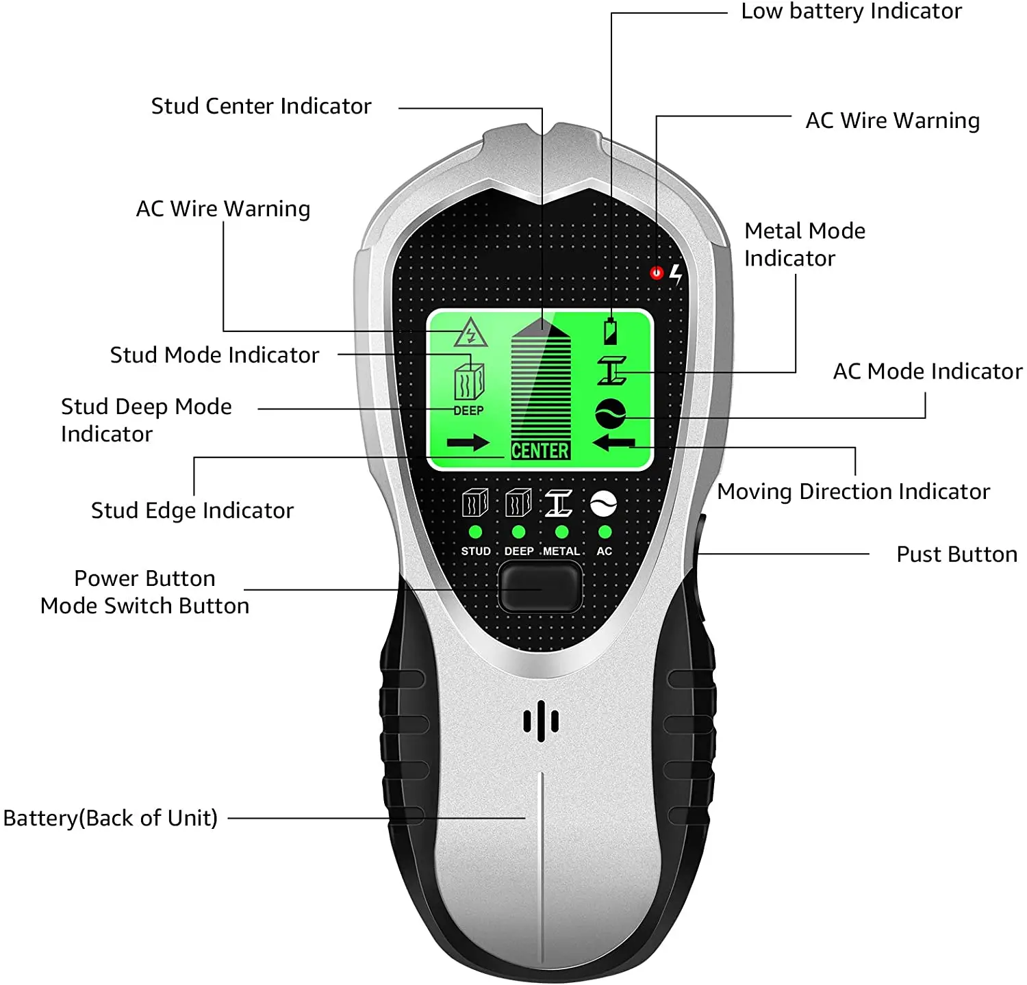Stud Finder Scanner Wall Scanner Detector 4 in 1 Stud Sensor Center