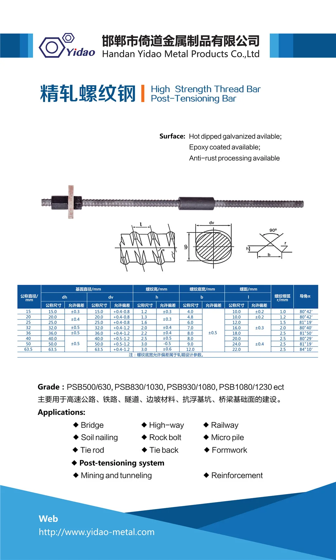 grade PSB930Mpa Screw Thread Steel Bar