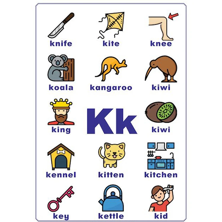 what is a k - Ilustrasi 2