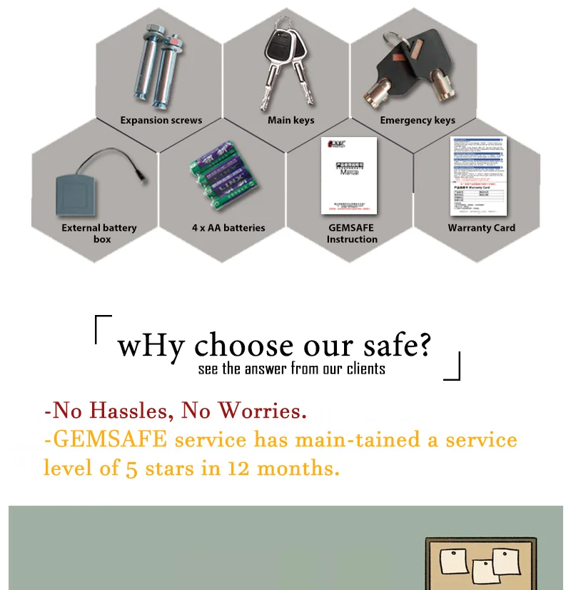 Gemsafe D720 Best Sale Secure Deposit Jewellery Biometric Fingerprint
