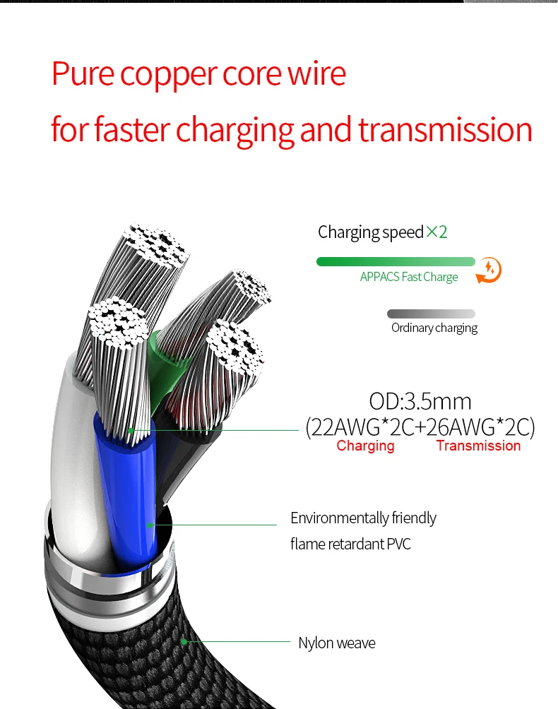 2m 6.6ft Right Angle Type C USB 2.0 Cable High Quality Nylon Braid Type C Cable Wholesale Fast Data Charger 90 Degree Cable