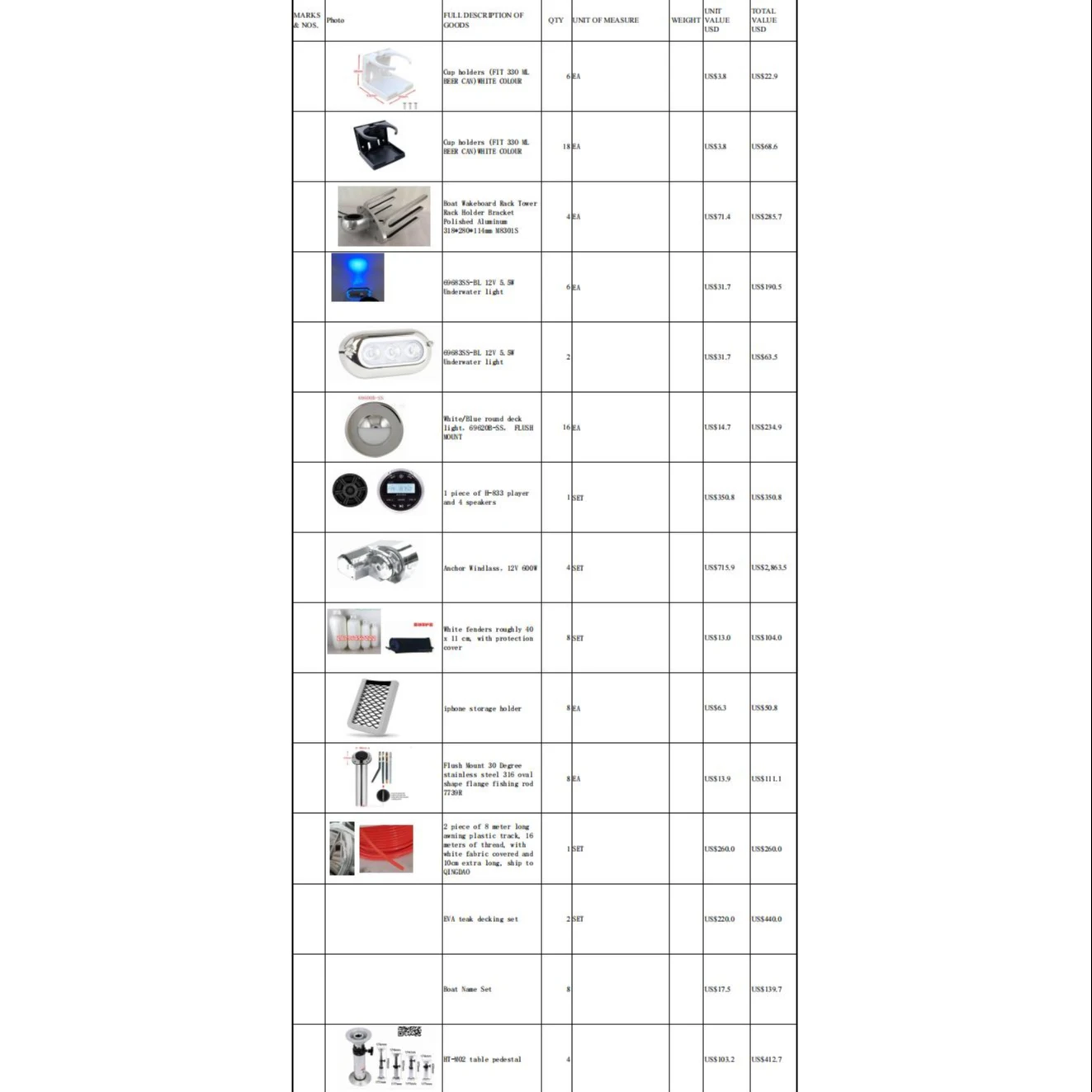 

Mylo Boat Parts Order Plan 2021-8-30