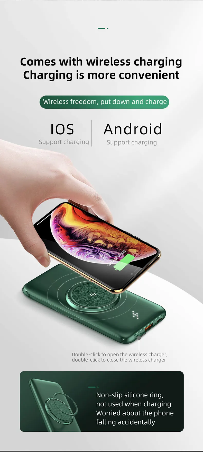 TIMESSamazon best sellers 20000mAh 10000mAh 7 in 1Power Bank 15W Portable wireless Charger with multi port High Speed Charging - ANKUX.COM