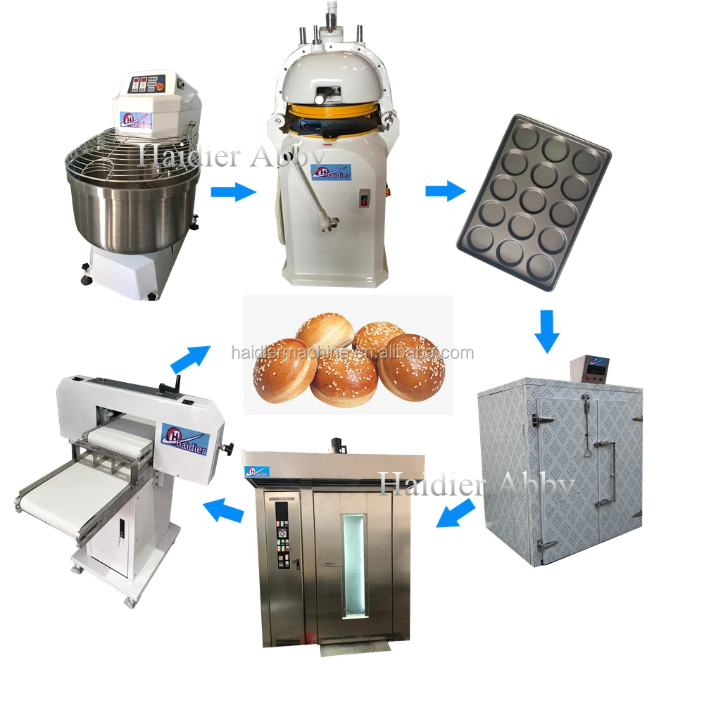 Bakery Sesame Brioche Burger Buns Machine For Baking Equipment - Buy ...