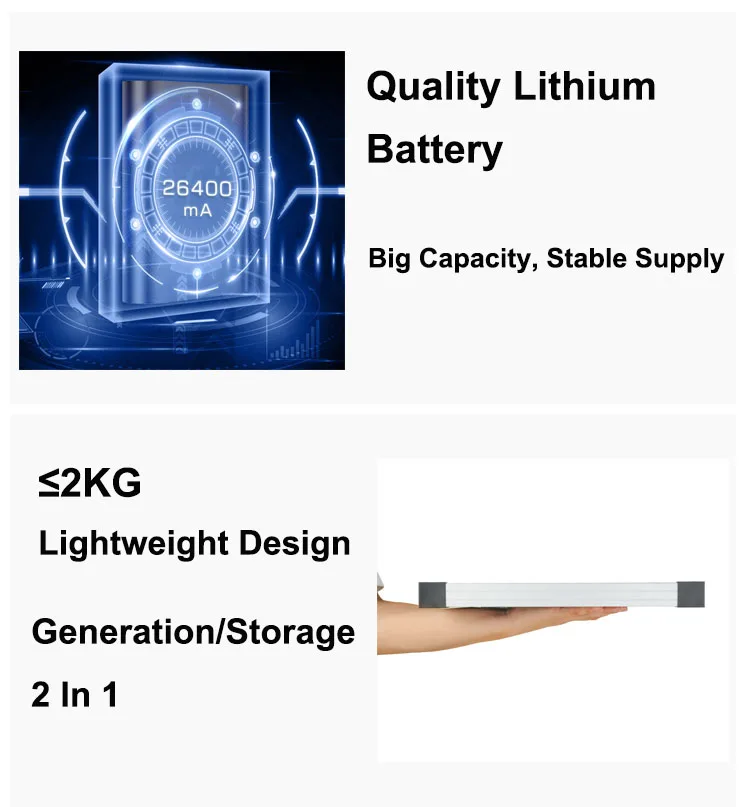 Automatic outdoor lighting mono solar panel charger 20000mah battery powerbank system - ANKUX.COM