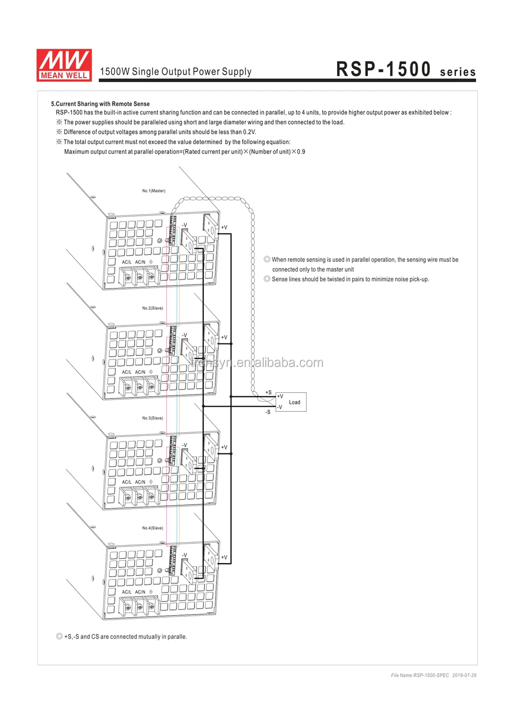RSP-1500-SPEC-7
