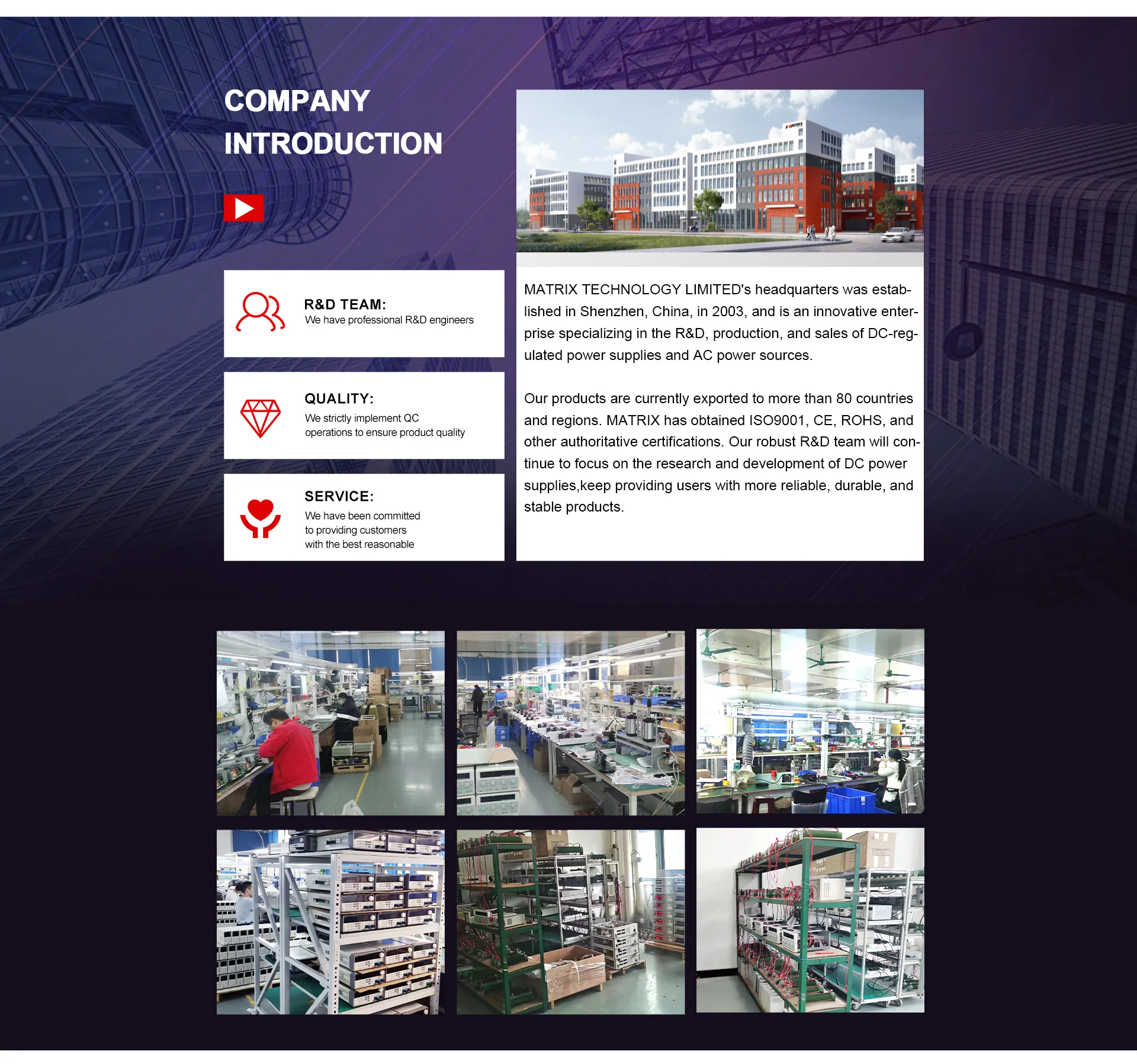 Company Overview - MATRIX TECHNOLOGY LIMITED