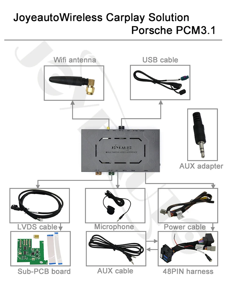 Porsche PCM3.1  CarPlay1.jpg