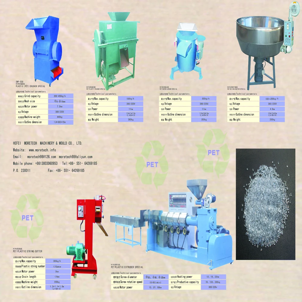PET RECY.Specifications .jpg