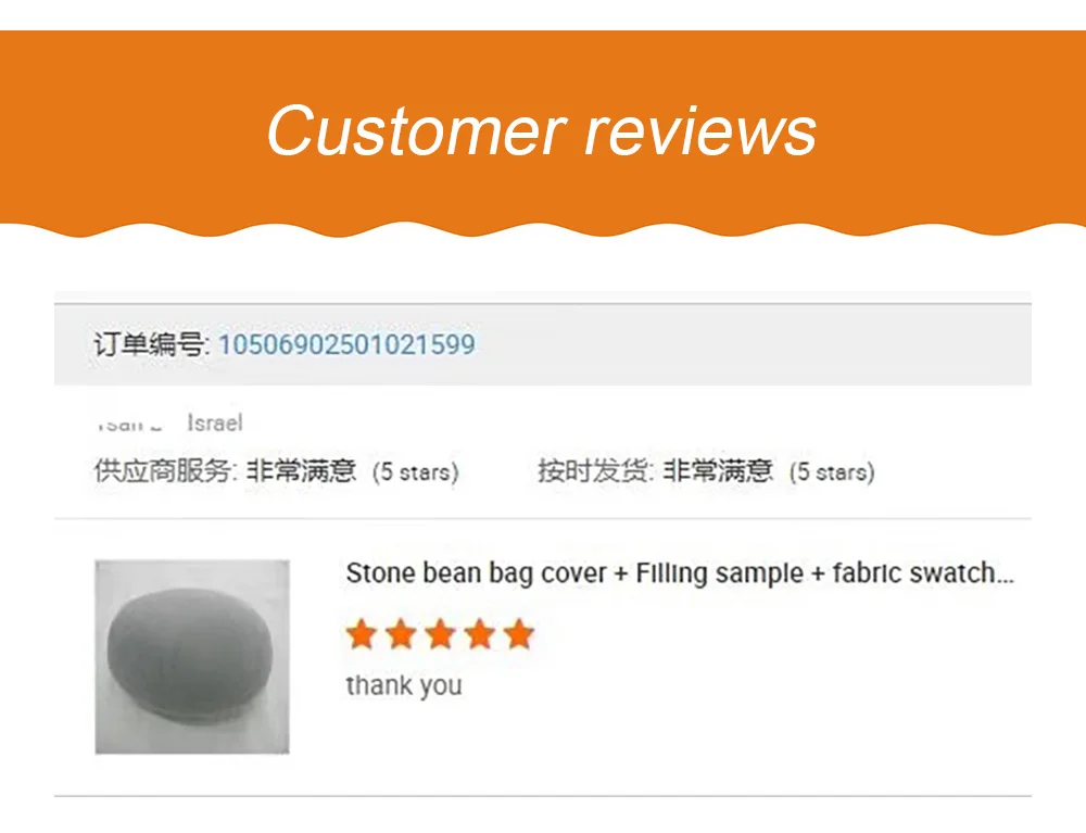 Customer reviews.jpg