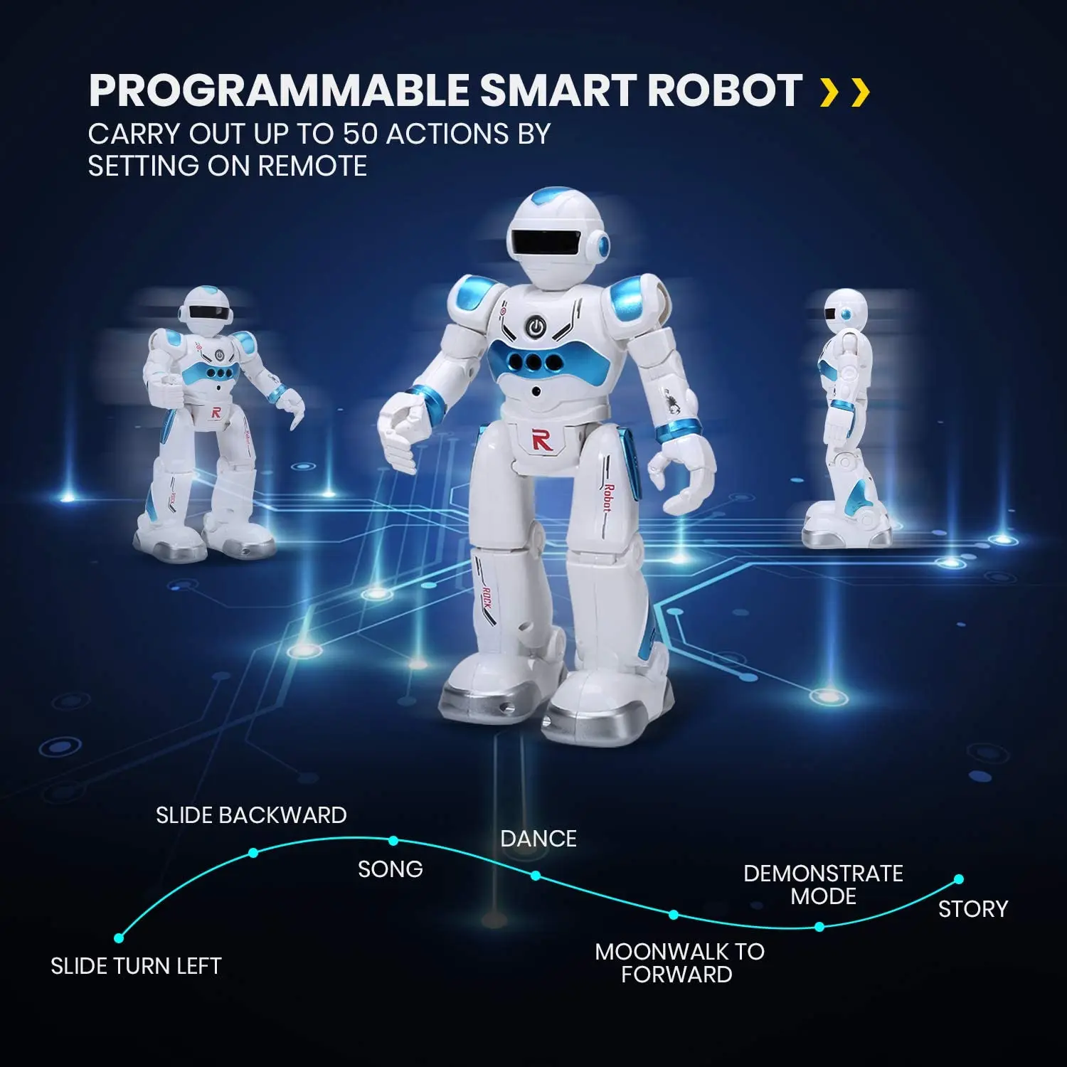 Programming smart robot