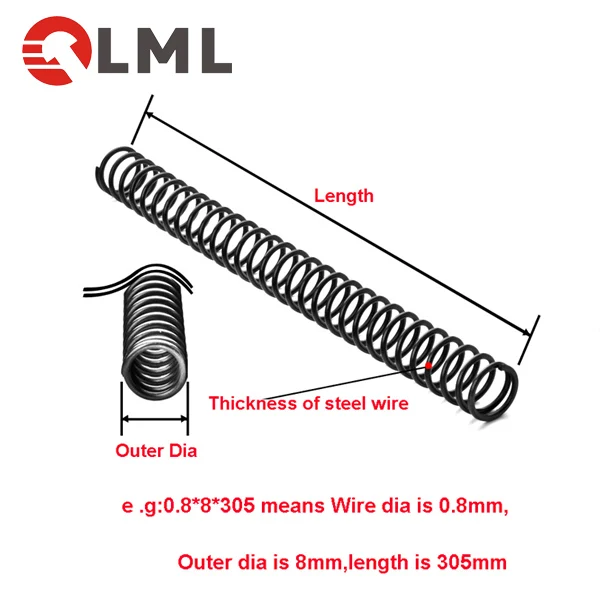 ISO9001-2015 OEM Various Small Thin Wire Closed End Compression Springs ...