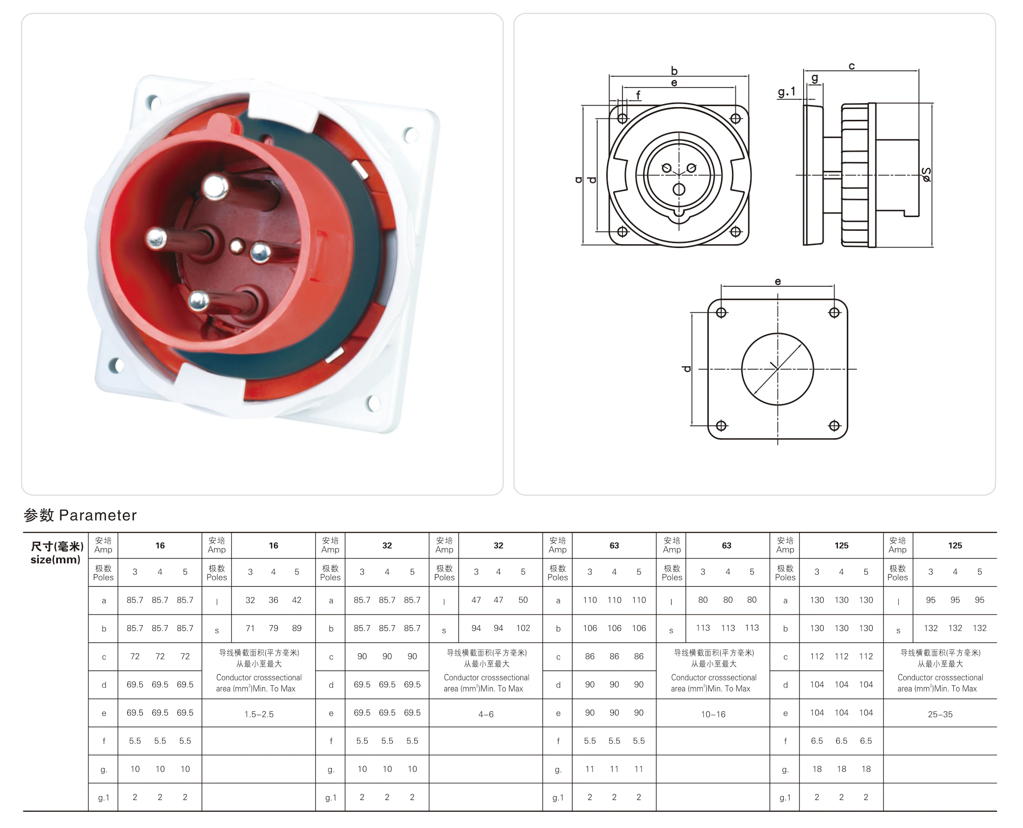 Industrial Panel Mount Plug - 5pin 63a Cee/iec Standard