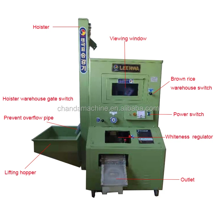 Rice huller machine2.jpg