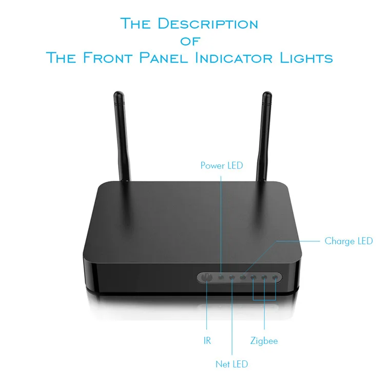 Android tv devices