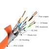 Cable cat 7 SFTP 23AWG plenum network ethernet LSZH 1000ft 100m1000mhz price per meters 22awg cat7 cable