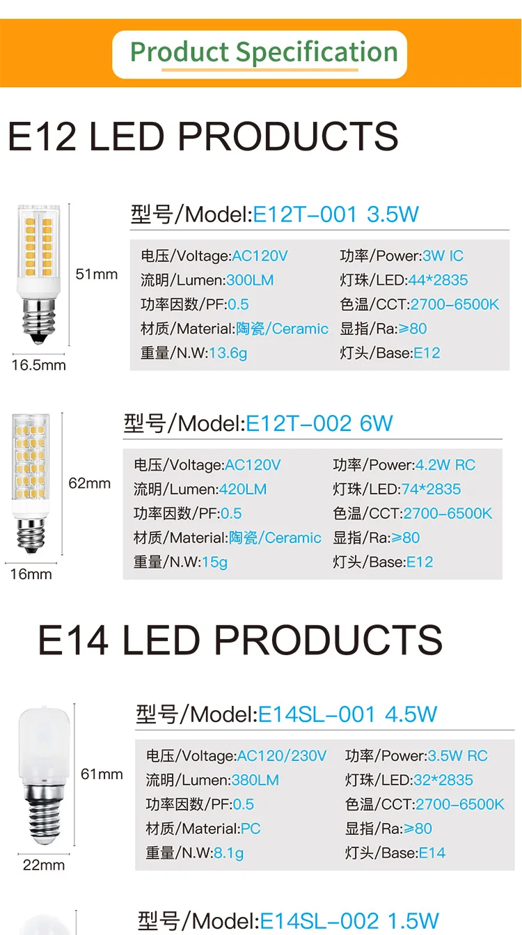 E14-LED-LAMP_02.jpg