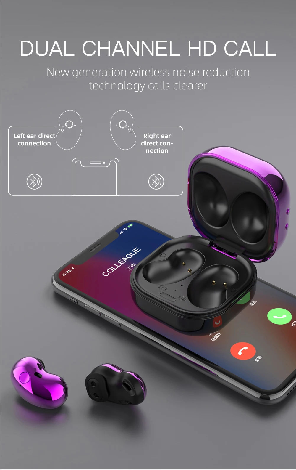 LCD Display Noise Cancelling Sports BT 5.1 Portable Earphone Wireless Earbuds S6 Plus - ANKUX.COM