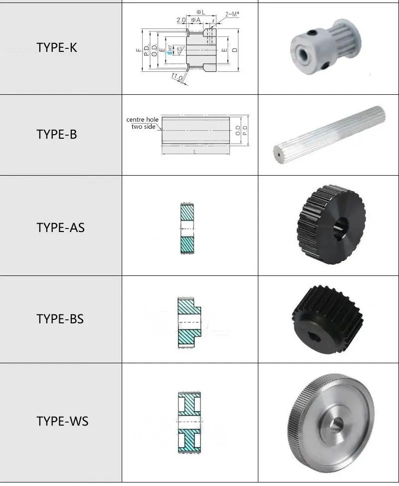 Buy Flat Belt Pulley,Aluminium Belt 