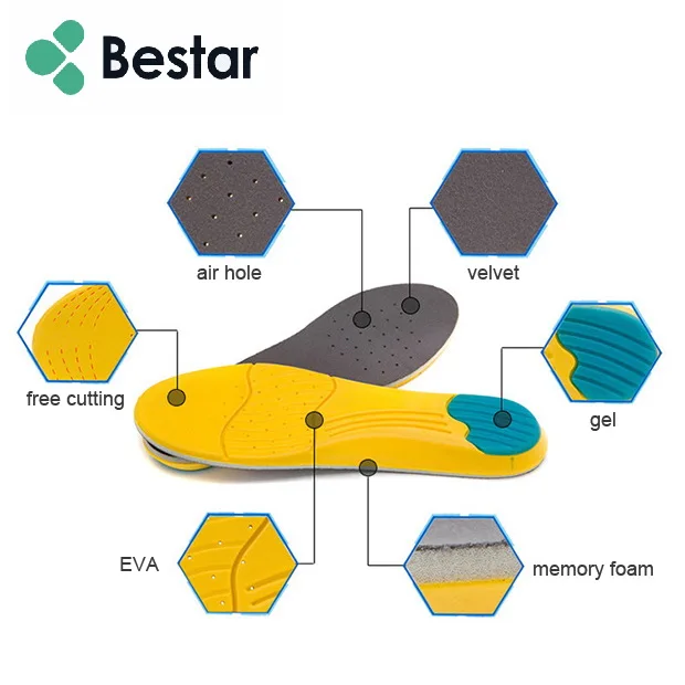 

Slow rebound comfort insoles EVA memory foam sport insole for flat feet, As photo or customized