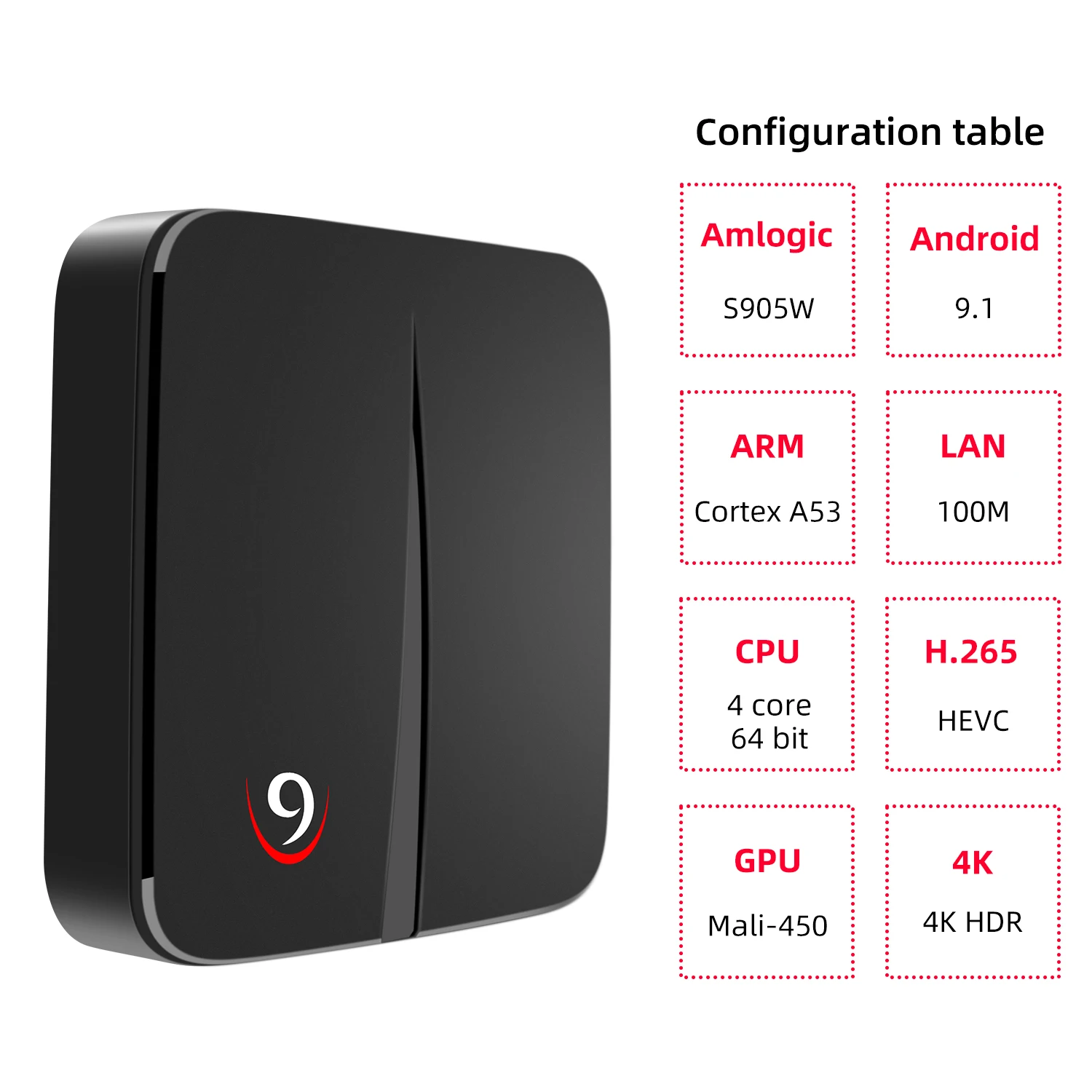 

New Arrival OEM IPTV BOX netflix roku Android 9.0 Streaming TV Channels Android TV Box