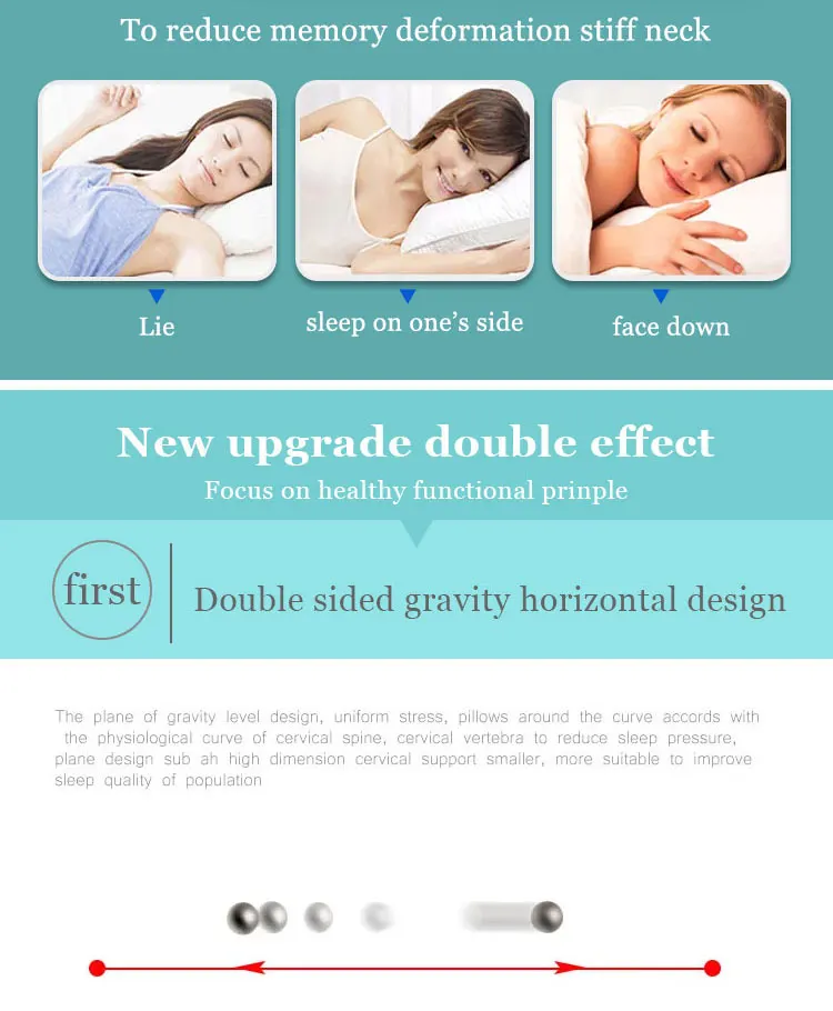 orthopedic pillow (4).jpg