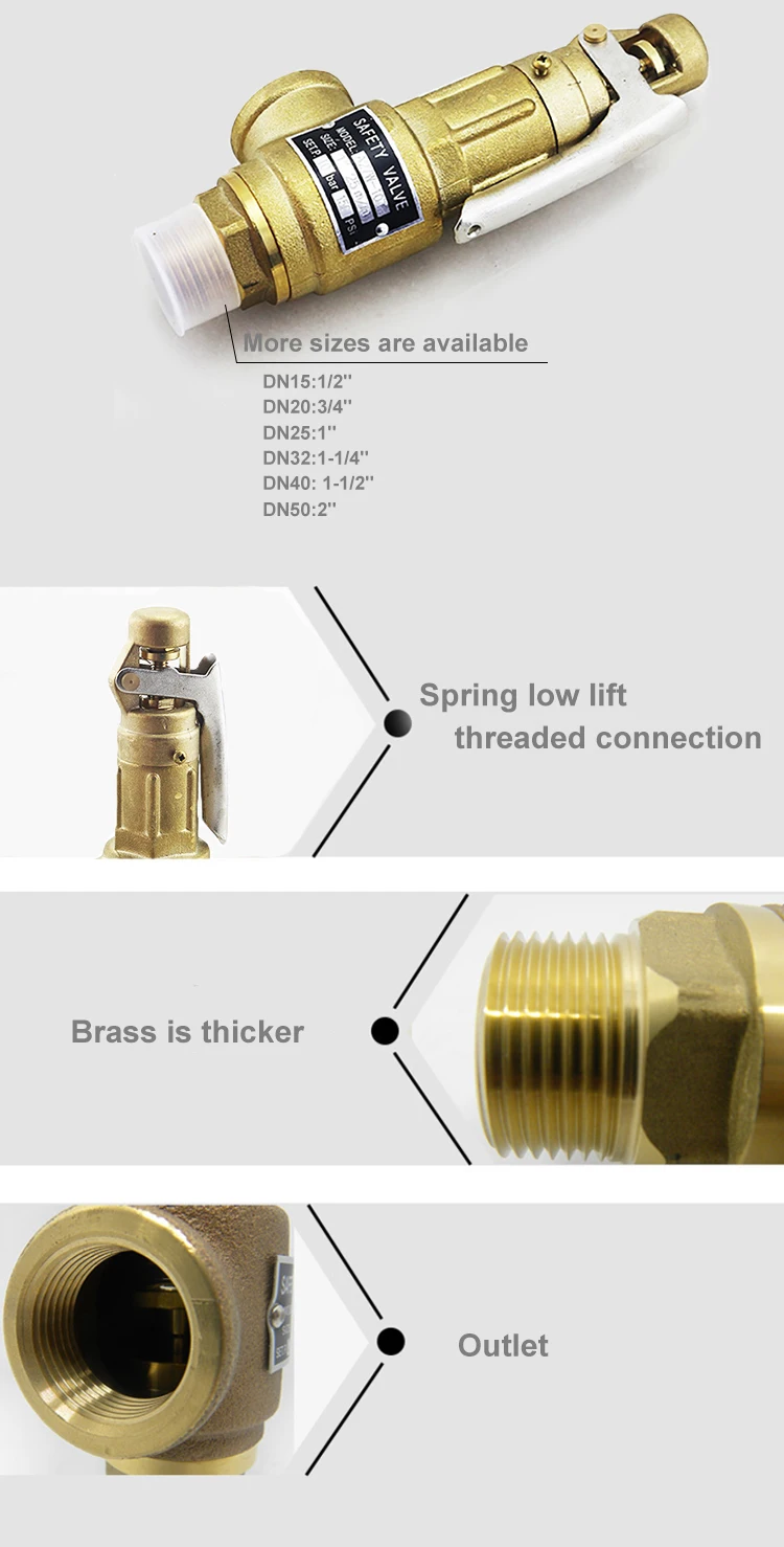 Safety Valve.jpg