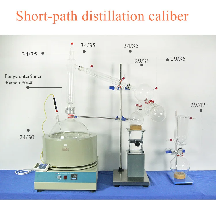 New Style 20l Short Path Distillation Equipment - Buy Distillation ...