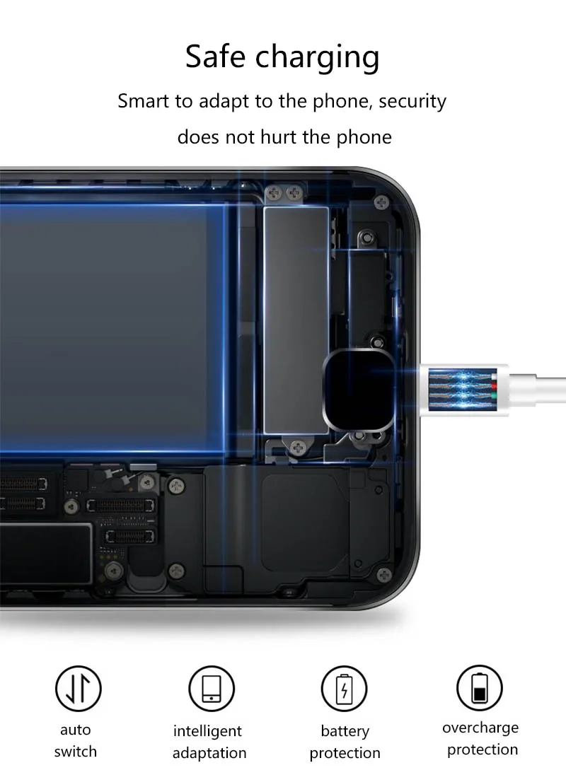 Supercharge Quick Charging Type C USB Cable 5A 5 V 0.2m - ANKUX.COM