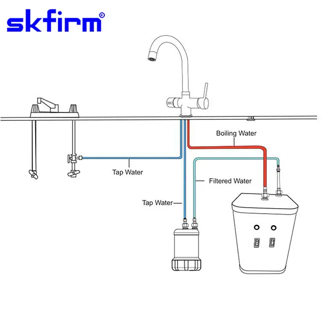 Child Lock Design 98 Degree Boiling Water Tap With Tank And Filter