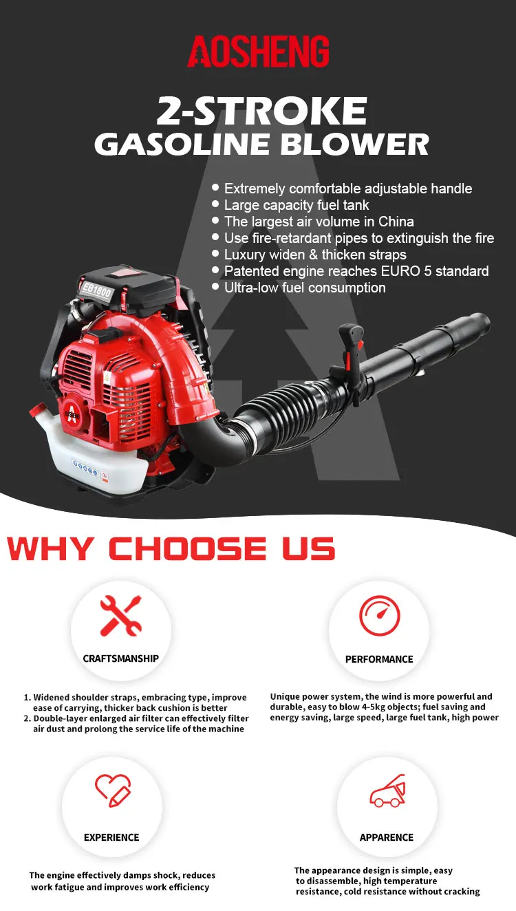 Aosheng Professional Backpack Blower 75.6cc Gasoline Industrial Leaf ...