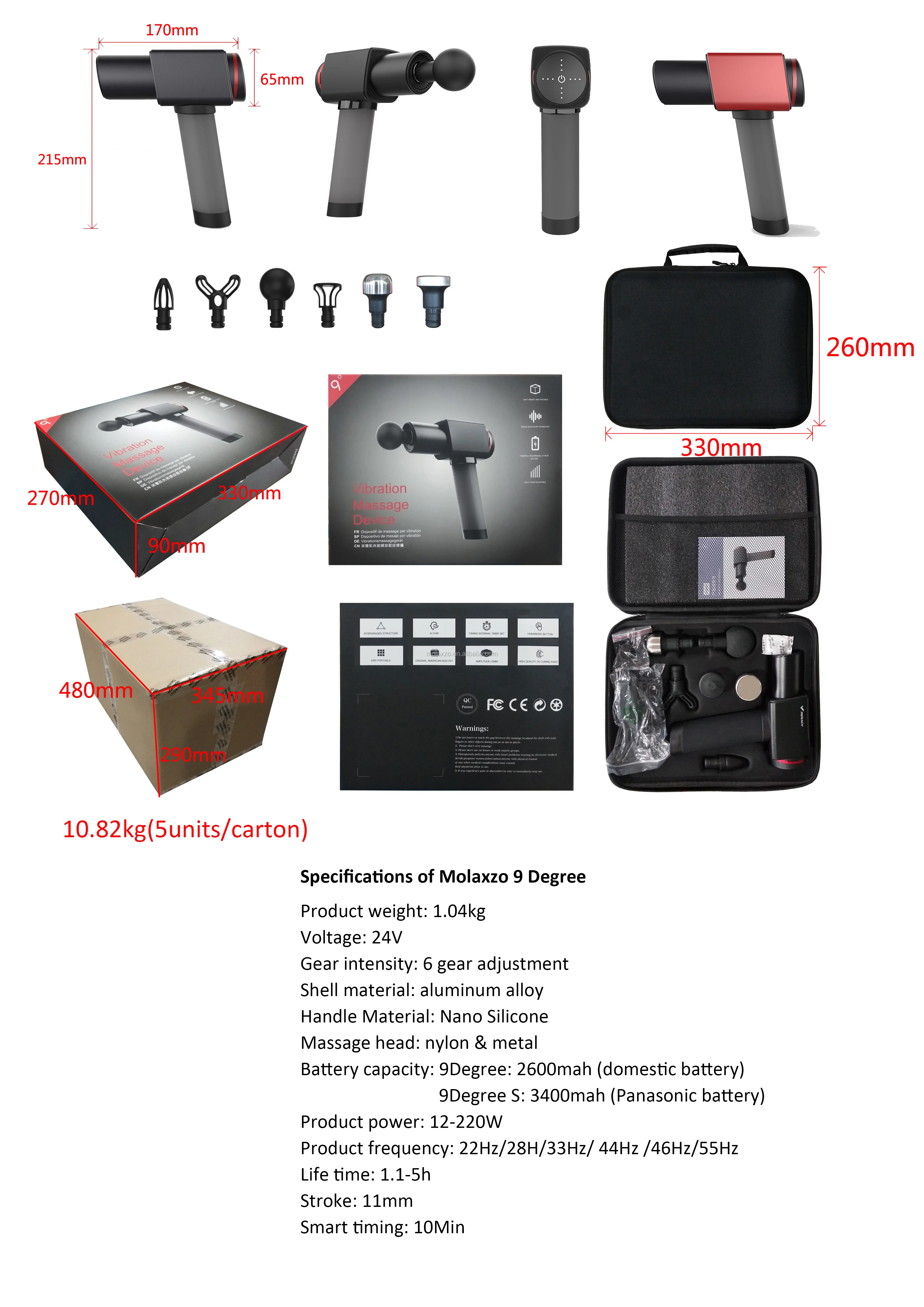 Specification 9 Degree